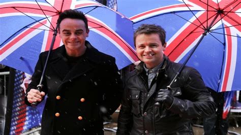 britain's got talent betting odds ladbrokes|Best Britain's Got Talent Betting Sites and Odds 2024.